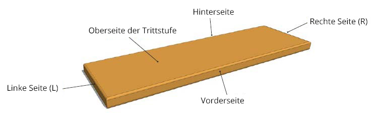 Stopnie - montaż